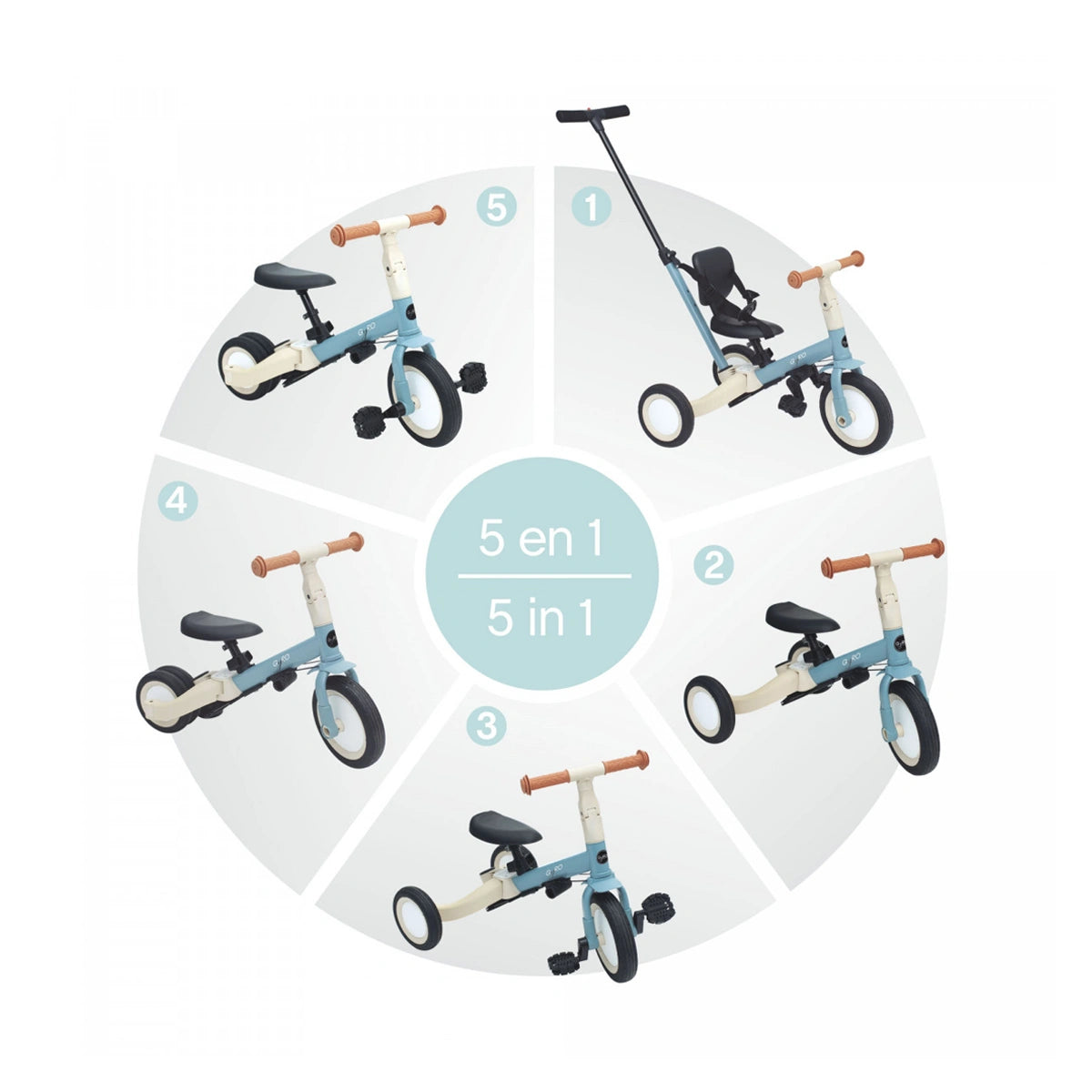 Triciclo Olmitos Gyro Grey - ALIBEY nens